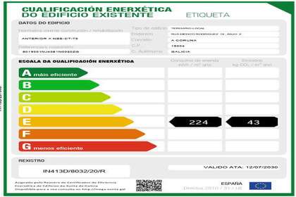 Certificat énergétique